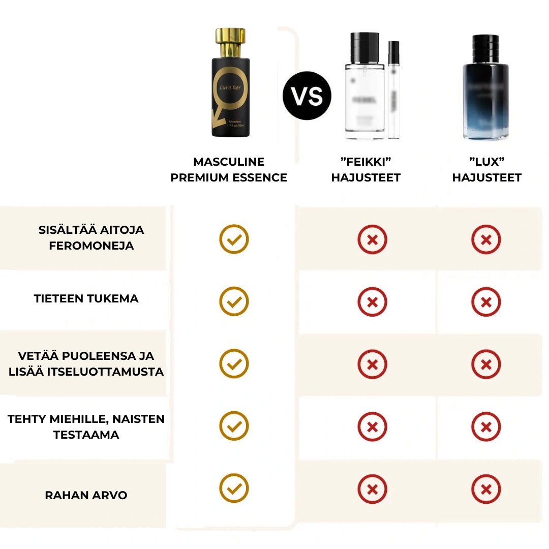 Masculine™ Premium Essence + Ilmainen lisävarustepaketti
