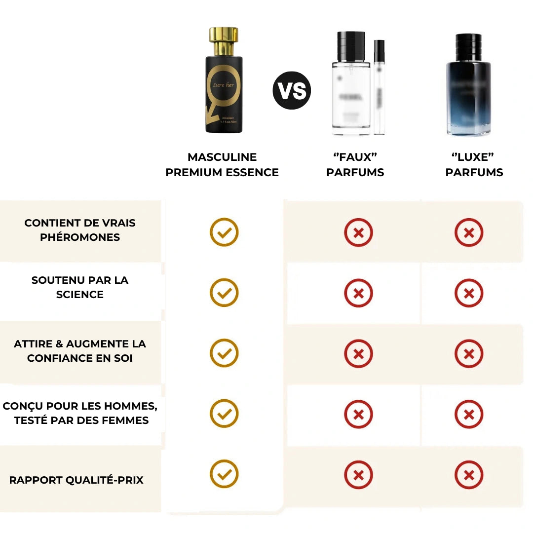 Masculine™ Premium Essence + pack d'accessoires gratuit