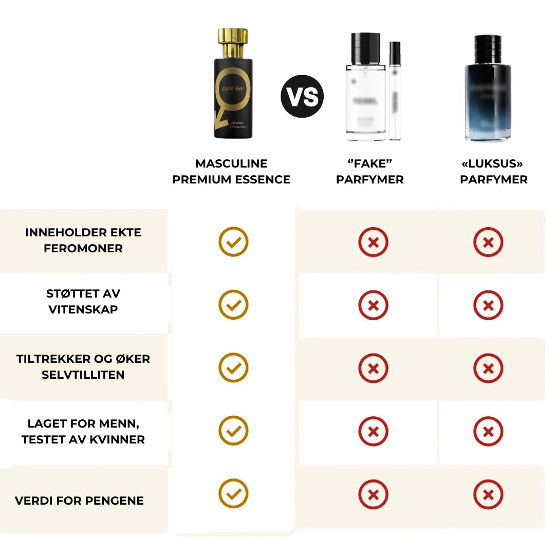 Masculine® - Premium Essence + Gratis Tilbehørspakke