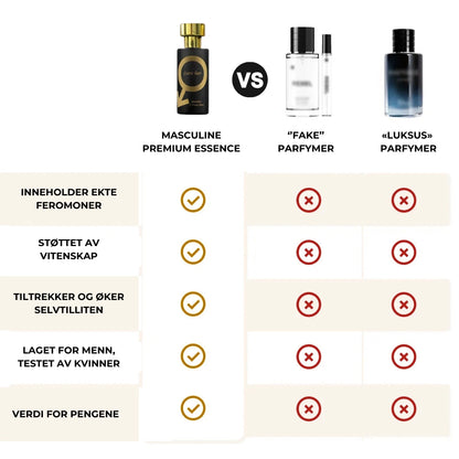 Masculine® - Premium Essence + Gratis Tilbehørspakke